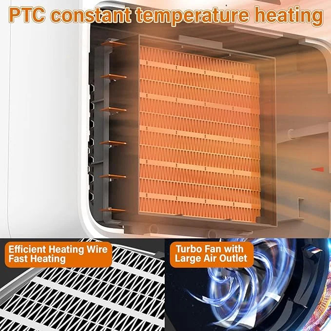 Thermostatic Dog House Heater with Anti-Bite Wires, Wall-Mounted Pet House Heater with 2 Wind Speed Modes (300W/600W), Sui...