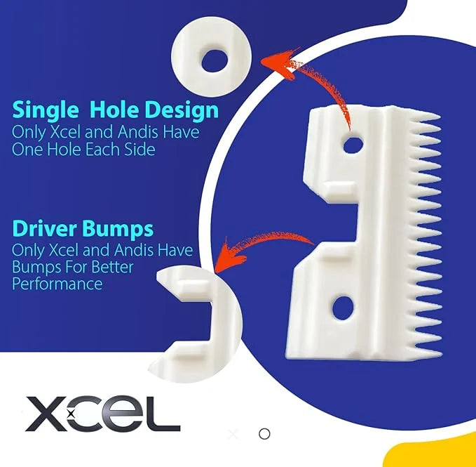 XCEL Ceramic Coarse Pet Replacement Cutter Blade Compatible with Andis, Oster A5 and Walh KM Series (2 Pack) - Product Image