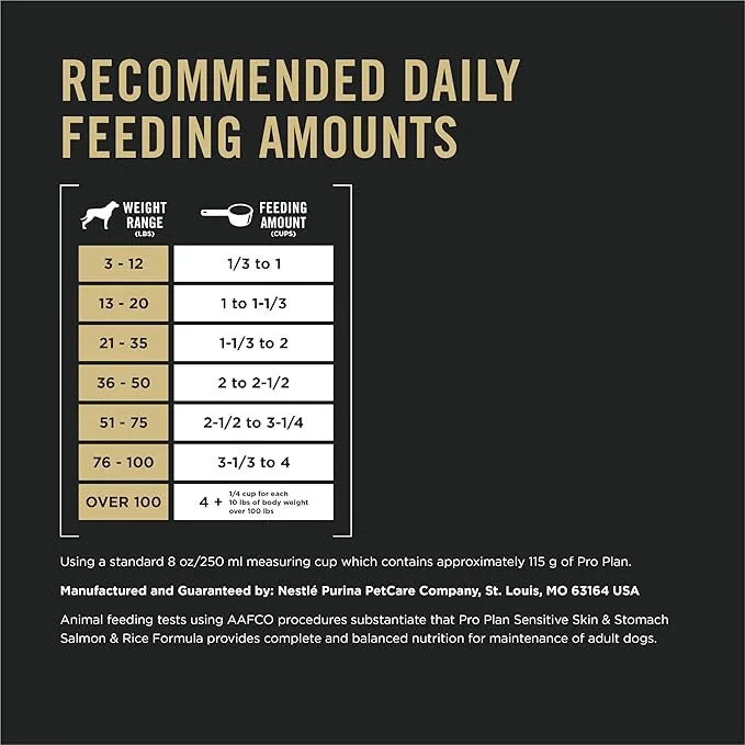 Purina Pro Plan Sensitive Skin and Stomach Dog Food Dry, Adult Salmon & Rice Formula, Digestive Health - 40 lb. Bag - Prod...