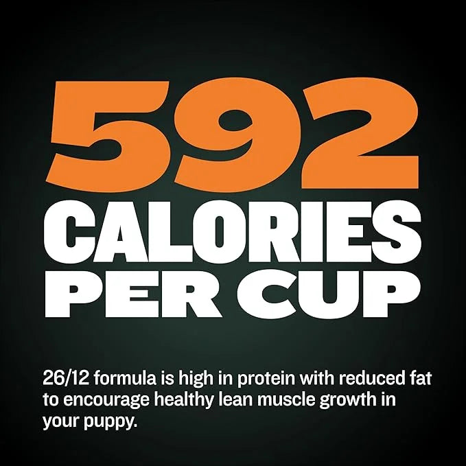 Bully Max Wet Dog Food - Instant Fresh Dehydrated High Protein Soft Puppy & Adult Dog Food with Chicken - Healthy Muscle G...
