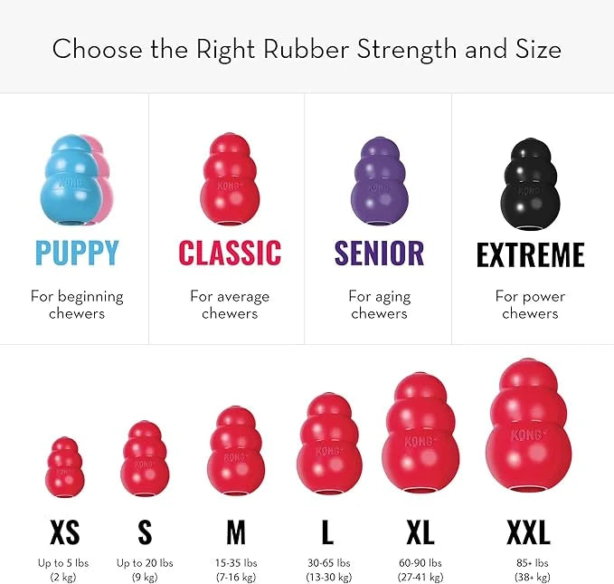 KONG Classic Stuffable Dog Toy - Fetch & Chew Toy for Dogs - Treat-Filling Capabilities & Erratic Bounce for Extended Play...