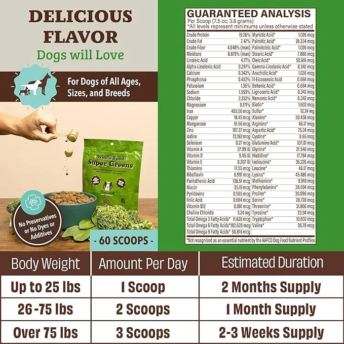 Natural Dog Company Dog Food Topper, Super Greens Dog Multivitamin Powder, Dog Vitamins and Supplements, Boost Immunity & ...