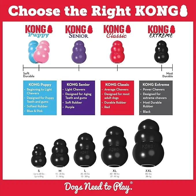 KONG Extreme Dog Toy - Fetch & Chew Toy - Treat-Filling Capabilities & Erratic Bounce for Extended Play Time Most Durable ...