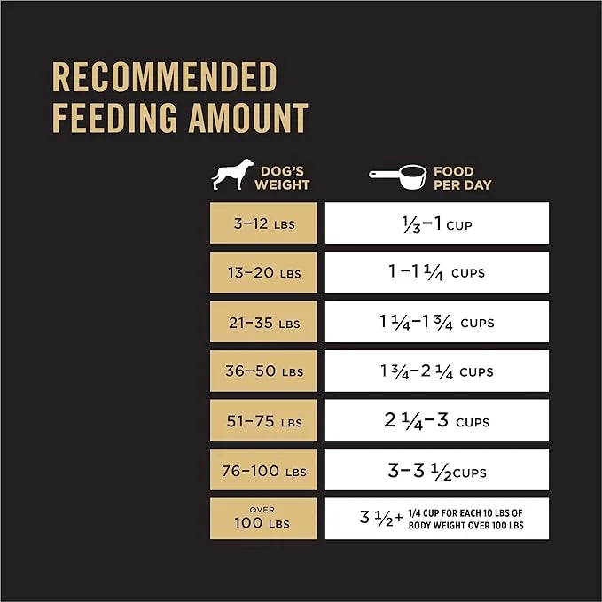 Purina Pro Plan High Protein Dog Food, Sport 30/20 Salmon and Rice Dog Food Dry Formula - 33 lb. Bag - Product Image