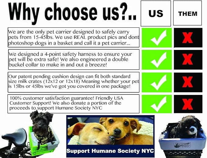DIY Crate Conversion/Bike Dog Carrier Package (Crate NOT Included) Padded Liner is 2 Sizes in One + 4 Point Safety Harness...
