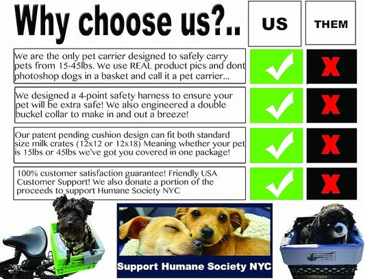 DIY Crate Conversion/Bike Dog Carrier Package (Crate NOT Included) Padded Liner is 2 Sizes in One + 4 Point Safety Harness...