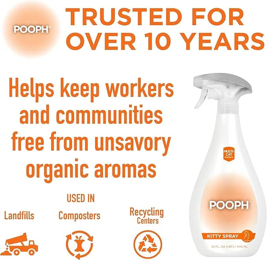 POOPH® Kitty Spray - Patented Technology Eliminates Organic Odor On-Contact Goes Anywhere Your Kitty Goes - Cat Trees, Fur...