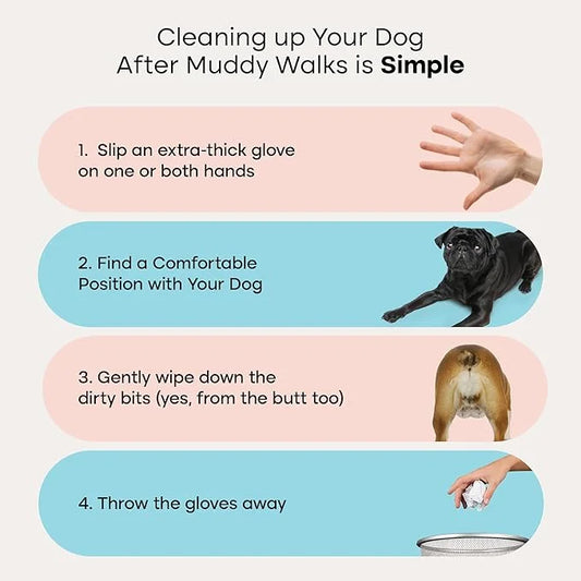 Uproot Clean Dog Cleaning Gloves: 1 Month Supply - Extra-Thick Pet Glove Wipes for Dogs & Cats - Easy Wipe Paws, Eyes, Ear...
