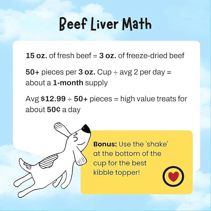 Zora's Best Friendz 100% Human Grade Freeze Dried Beef Liver Dog Treats, 3 oz. - Small, Medium & Large Dogs, Healthy, Grai...