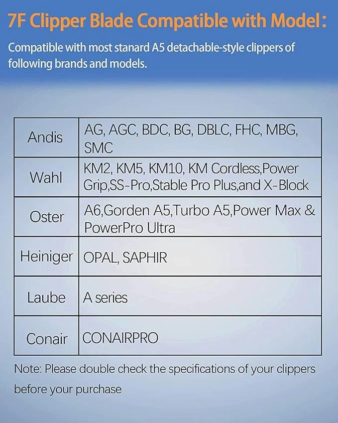 #10 Dog Cat Clipper Blade - SK2 High-Hardness Steel, Fits Andis, Oster, Wahl - 1/16" Cut for Precise Trims - Product Image