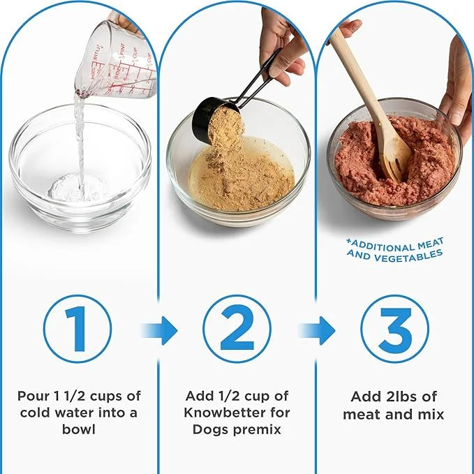 Know Better for Dogs - Beef Recipe, RAW or Cooked Premix/Supplement for Making Homemade Dog Food, All Natural, Holistic Ve...