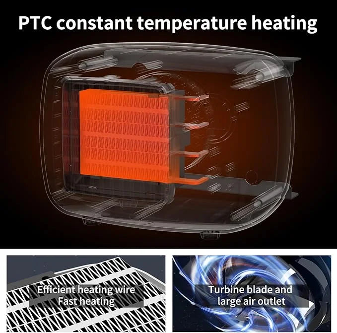 Thermostatic Dog House Heater with Anti-Bite Wires, Wall-Mounted Pet Heater with 2 Wind Speed Modes (300W/600W), Suitable ...