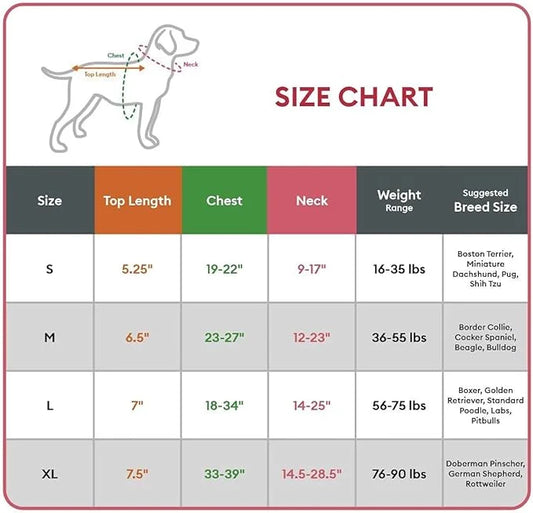 KONG Max Ultra Durable Neoprene Padded Chest Plate Dog Harness Offered by The Barker Company (Green, XL) - Product Image