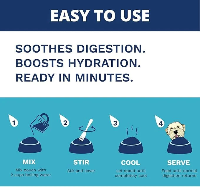 Under the Weather Bland Diet for Dogs | Easy to Digest for Sick Dogs |Always Be Ready | Contains Electrolytes - All Natura...