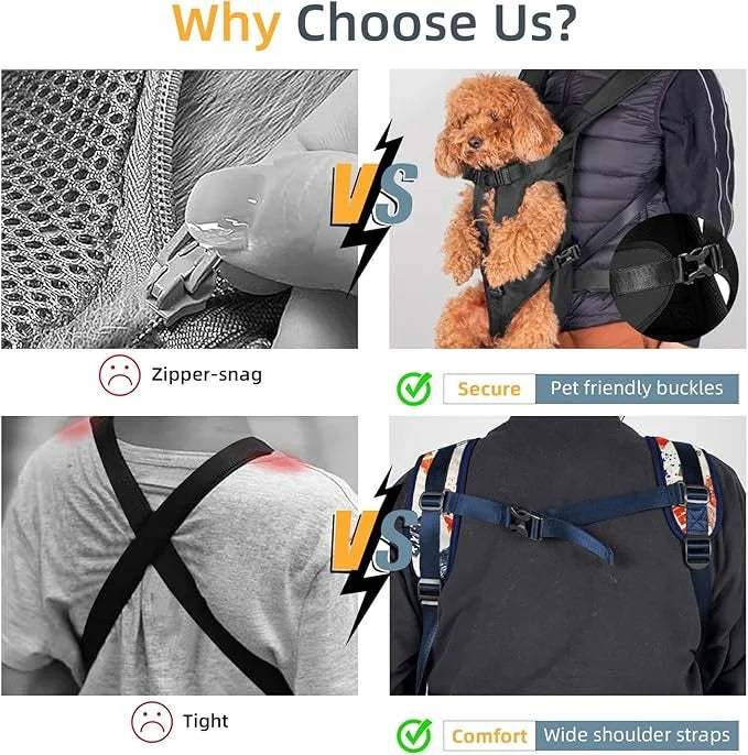 Dog Front Carrier Backpack, Dog Backpack Carrier Soft Pad, Pet Legs Out, Easy-Fit Dog Front Carrier for Small Medium Puppy...