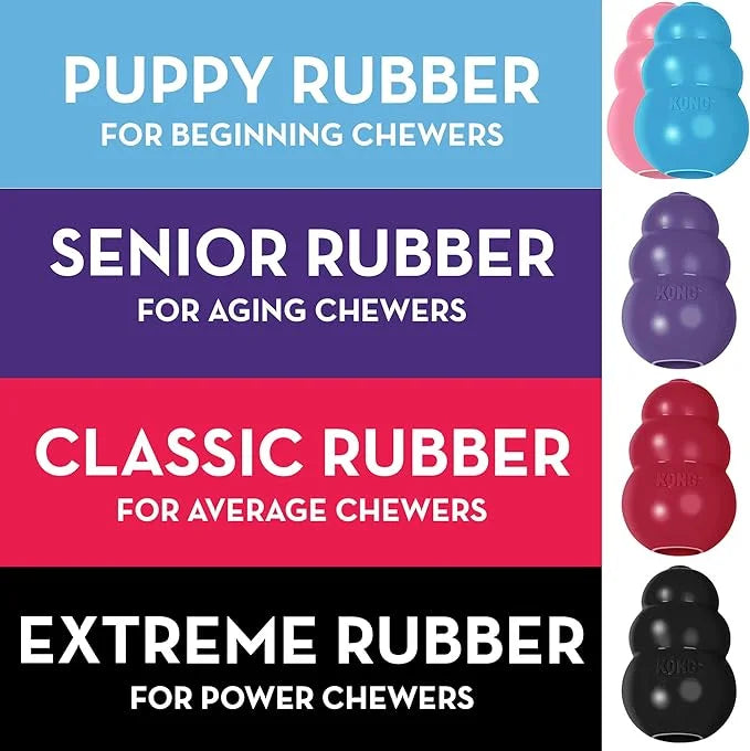 KONG Puppy - Natural Teething Rubber Chew Toy for Dogs - Stuffable Dog Toy for Extended Playtime - Chew & Fetch Toy for Pu...