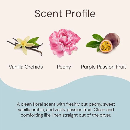 Sunny & Honey 4oz Dog Perfume Spray Long Lasting - Deodorizing, Detangling & Hydrating - Dog Cologne - pH Balanced - Spray...