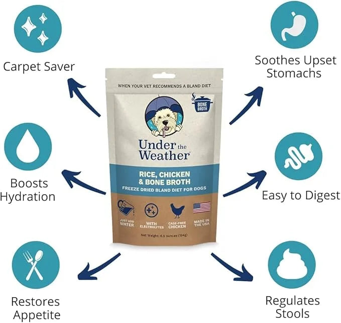 Under the Weather Bland Diet for Dogs | Easy to Digest for Sick Dogs |Always Be Ready| Contains Electrolytes - All Natural...