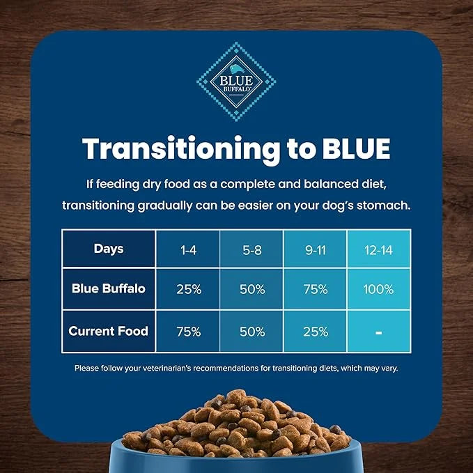Blue Buffalo Life Protection Formula Healthy Weight Adult Dry Dog Food, Supports an Ideal Weight, Made with Natural Ingred...