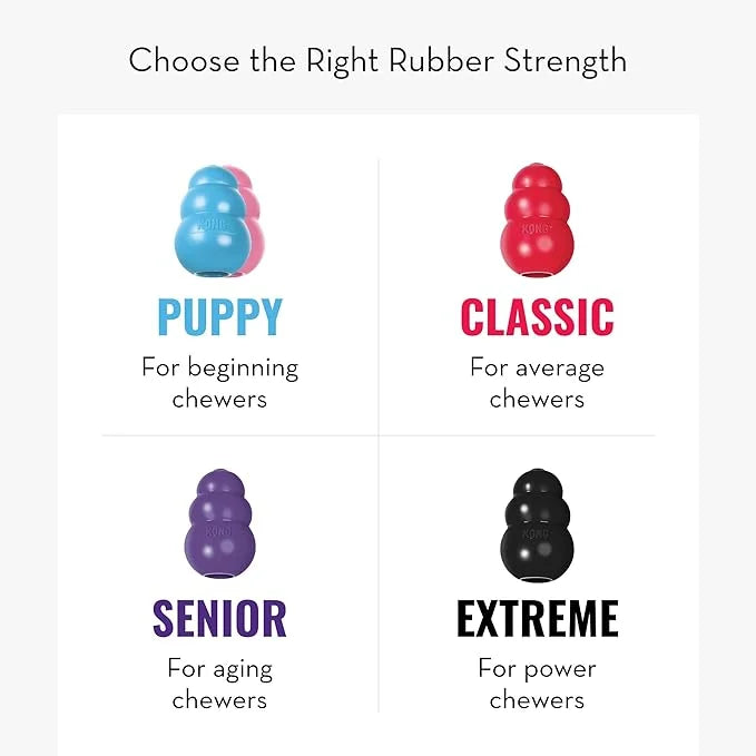 KONG Puppy - Natural Teething Rubber Chew Toy for Dogs - Stuffable Dog Toy for Extended Playtime - Chew & Fetch Toy for Pu...