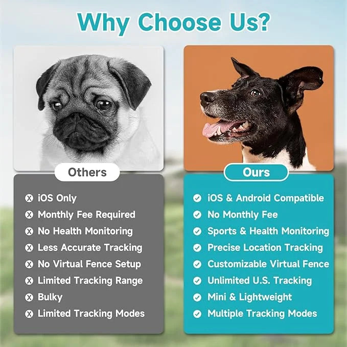 GPS Tracker & Health Monitoring for Dogs -Pet GPS Location Tracker, Wellness & Escape Alerts, Waterproof, Works with Any C...