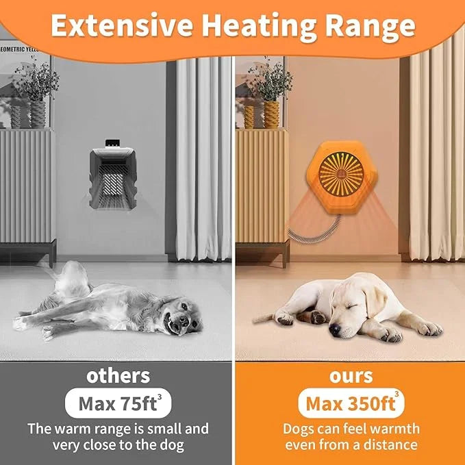 Neighborhood Dog House Heater 50W, Three Gears Adjustable Temperature, Wall Mount, Anti Chew Cord, Waterproof Control, Ove...