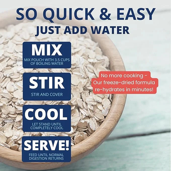 Under the Weather Bland Diet for Dogs | Easy to Digest Stomach Support for Sick Dogs | Contains Electrolytes, All Natural ...