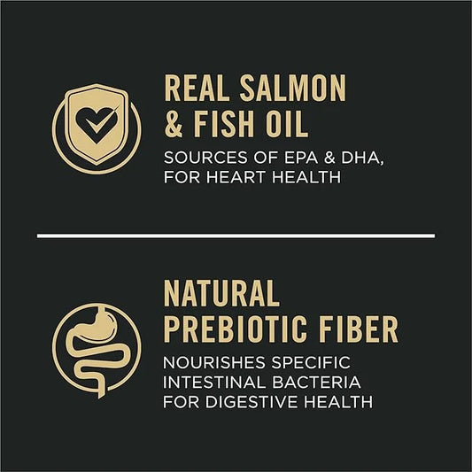 Purina Pro Plan Sensitive Skin and Stomach Dog Food Dry, Adult Salmon & Rice Formula, Digestive Health - 30 lb. Bag - Prod...