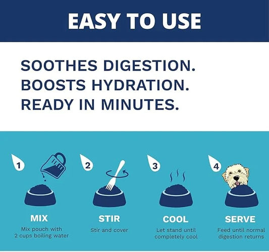Under the Weather Bland Diet for Dogs | Easy to Digest for Sick Dogs |Always Be Ready| Contains Electrolytes - All Natural...