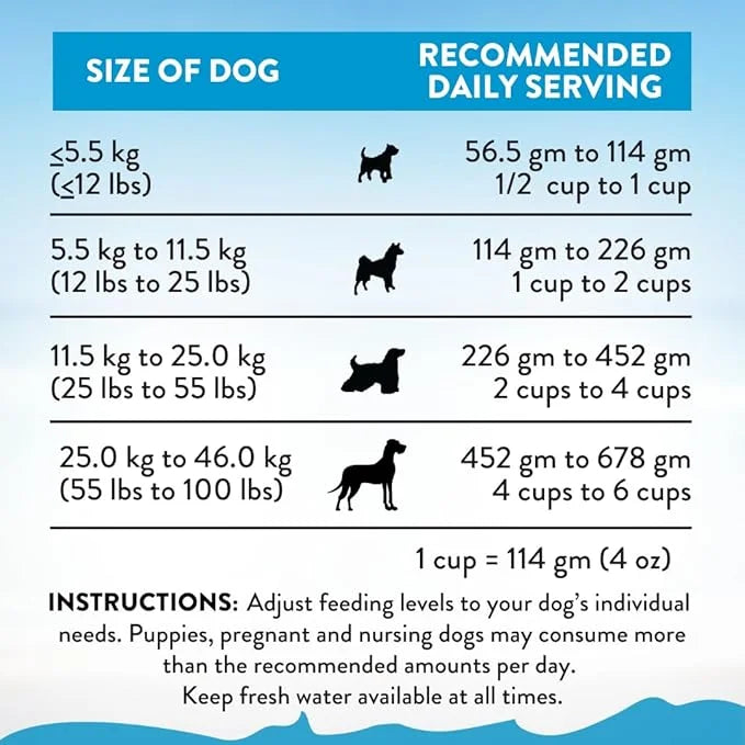 Addiction Salmon Bleu Grain-Free Dry Dog Food Formula - New Zealand King Salmon, Probiotic-Rich Fruits & Vegetables, Fish ...
