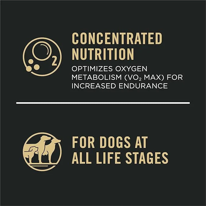 Purina Pro Plan High Protein Dog Food, Sport 30/20 Salmon and Rice Dog Food Dry Formula - 33 lb. Bag - Product Image