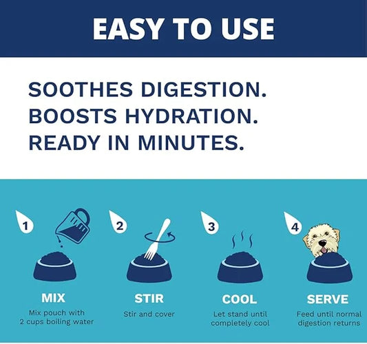 Under the Weather Bland Diet for Dogs | Easy to Digest for Sick Dogs |Always Be Ready| Contains Electrolytes - All Natural...