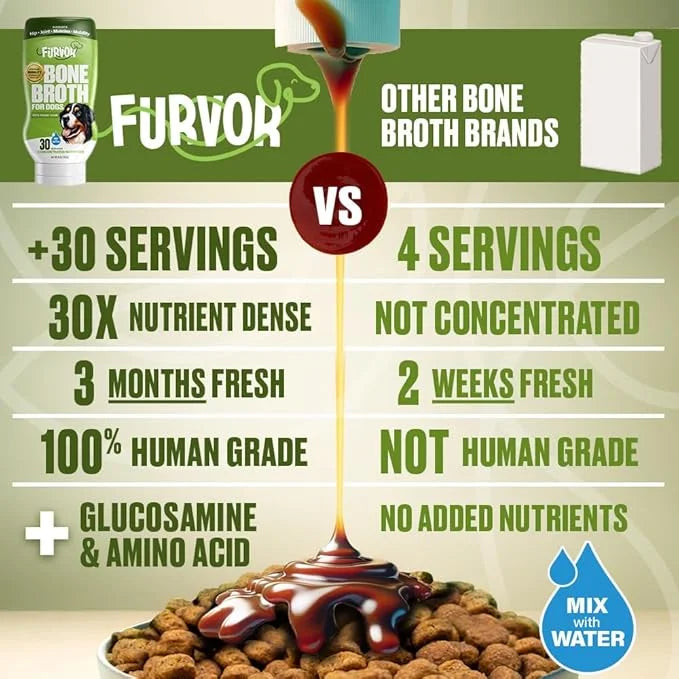 Mobility Support Beef Bone Broth for Dogs | Hip & Joint Support for Dogs | Glucosamine & Amino Acid Boosted | Human Grade ...