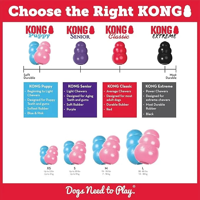 KONG Puppy - Natural Teething Rubber Chew Toy for Dogs - Stuffable Dog Toy for Extended Playtime - Chew & Fetch Toy for Pu...