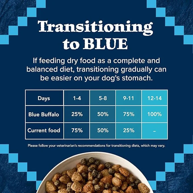 Blue Buffalo Wilderness Rocky Mountain Recipe High-Protein Large Breed Adult Dry Dog Food, Made in The USA with Natural In...