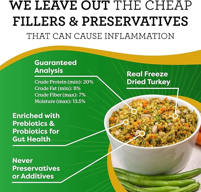 Dr. Harvey's Specialty Diet Allergy Turkey Recipe, Human Grade Dog Food for Dogs with Sensitivities and Allergies (5 Pound...