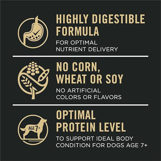 Purina Pro Plan Sensitive Skin and Stomach Dry Dog Food Senior Adult 7 Plus Salmon and Rice Formula - 24 lb. Bag - Product...