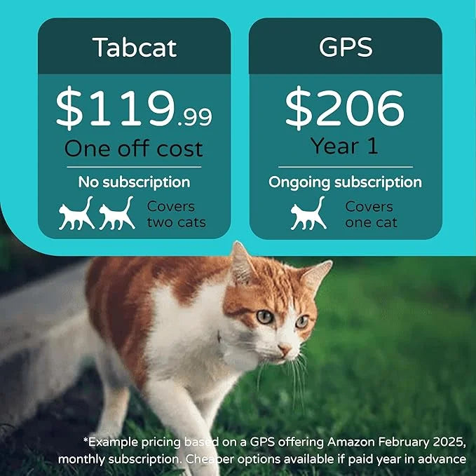 Tabcat V2 Cat & Kitten Tracker - More Accurate Than GPS - No Monthly Fee or Subscription - Includes 4 Homing Tags - Up to ...