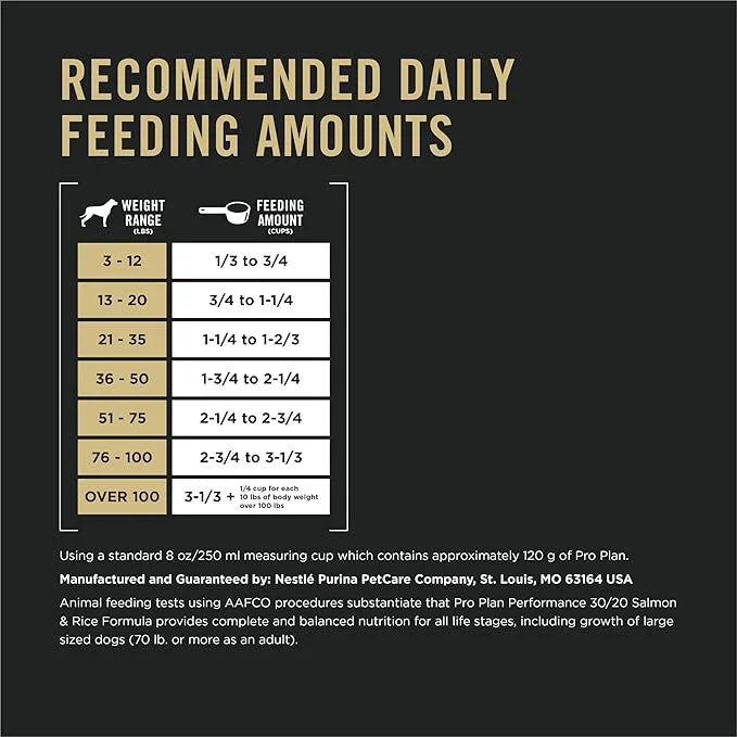 Purina Pro Plan High Protein Dog Food, Sport 30/20 Salmon and Rice Dog Food Dry Formula - 33 lb. Bag - Product Image