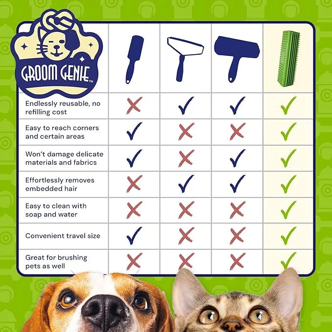 Magic Pet Hair Block Brush (Field Green) | Ultimate Dog & Cat Hair Remover for Sofa, Furniture, Carpet, Bedding, and Cloth...