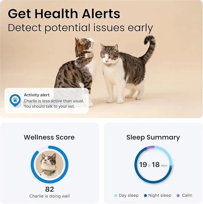 Tractive GPS Cat Tracker (6.5 lbs+), Real-time Pet Location Tracker, Health & Wellness Alerts, Battery Life Up to 7 Days, ...