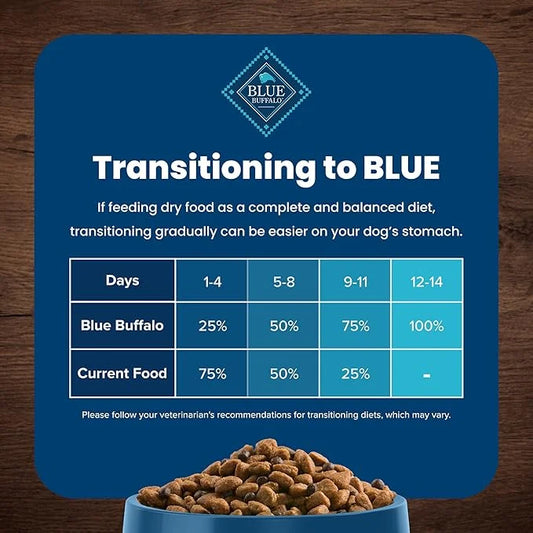 Blue Buffalo Life Protection Formula Adult Dry Dog Food, Helps Build and Maintain Strong Muscles, Made with Natural Ingred...
