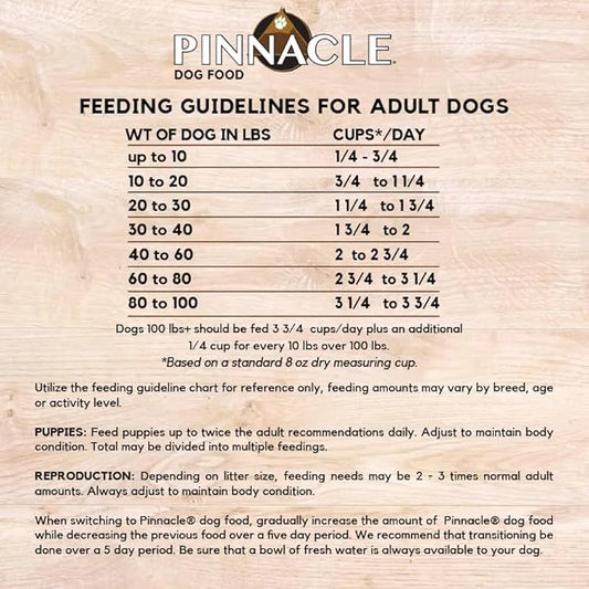 Pinnacle Trout & Pumpkin Dry Dog Food 22 lb, Infused with Broth - Product Image